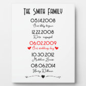 レッドブラックファミリー重要なデート記念すべき特別 フォトプラーク (正面)