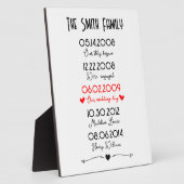 レッドブラックファミリー重要なデート記念すべき特別 フォトプラーク (側面)