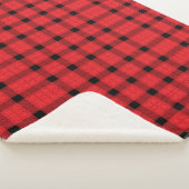 レッドブラックプレイドミニマリストクリスマス シェルパブランケット (3/4)