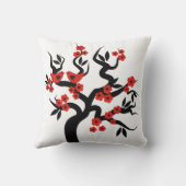 レッドブラックラブバード桜さくらんぼツリー&花 クッション (裏面)