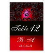 レッドブルゴーニュ白黒クラッシーDAMASKモノグラム テーブルナンバー (正面)