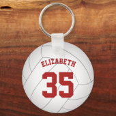 レッドブルーガーリーバレーボールwスクールチーム キーホルダー (裏面)