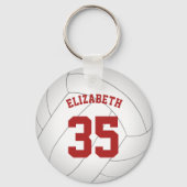 レッドブルーガーリーバレーボールwスクールチーム キーホルダー (裏面)