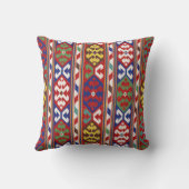 レッドブルーグリーンイエローホワイトオリエンタルキリムラグ クッション (裏面)