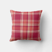 レッドプレイドタータンチェック クッション (裏面)