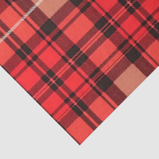 レッドプレ伝統的イドタータンチェックトレンディーコレクション 薄葉紙 (詳細)