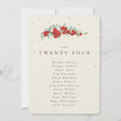 レッドベリー+ユーカリプタステーブル番号座席カード (正面)