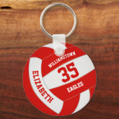 レッドホワイトスポーツチームカラーバレーボール キーホルダー (正面)