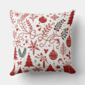 レッドホワイトホリデー装飾用クッション クッション (裏面)