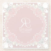 レッドボヘミアろうけつ染めモノグラム結婚ズ ガラスコースター (裏面)