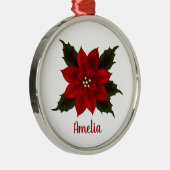 レッドポインセチアパーソナライズされたクリスマス メタルオーナメント (右)