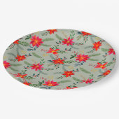 レッドポインセティシアクリスマスフローラ ペーパープレート (アングル)