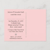 レッドレースのようろうけつ染めディナーパーティの招待状はがき インビテーションポストカード (裏面)