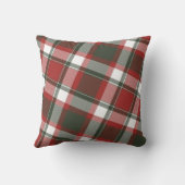 レッド白黒マドラスプレイドパターン クッション (裏面)