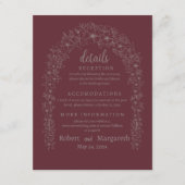 レッド結婚フローラ門 エンクロージャーカード (正面)