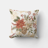 レッド金ゴールドグリッタークリスマスフローラ クッション (正面)