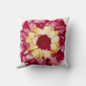 レッド&イエロー抽象芸術フラワー装飾用クッション クッション (裏面)