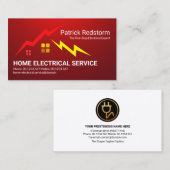 レッド・ストーム・エレクトリック・稲妻・ストライク・エレクトリシャン 名刺 (正面/裏面)