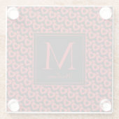 レッド&ブラックハートモノグラパーソナライズされたム ガラスコースター (裏面)