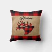 レッド&ブラックプレイドブルエルク装飾用クッション クッション (裏面)