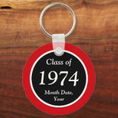 レッド、ブラック、クラス懇親会パーティーの好意、任意の年 キーホルダー (裏面)