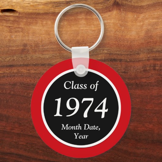 レッド、ブラック、クラス懇親会パーティーの好意、任意の年 キーホルダー (裏面)