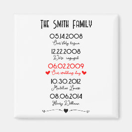 レッド ブラック ファミリー 重要 日付 思い出に残る 特別な マグネット