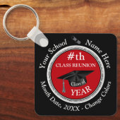 レッド、ブラック、格安、クラス懇親会のお土産、 キーホルダー (正面)