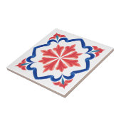 レッド&ブルーターキッシュイズニクフローラタイルアート タイル (側面)