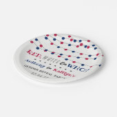 レッド、ホワイト、そして誰が？7月4日ジェンダー発表パーティー ペーパープレート (アングル)