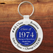 レッド、ホワイト、ブラック、1974年クラスキーホルダー キーホルダー (正面)