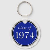 レッド、ホワイト、ブラック、1974年クラスキーホルダー キーホルダー (裏面)