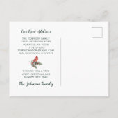 レッド(鳥)ショウジョウコウカンチョウホリデーグリーティングスfromニューホーム 案内ポストカード (裏面)