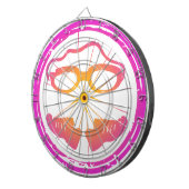 レディトライアスロン、女性トライアスロン ダーツボード (正面右)