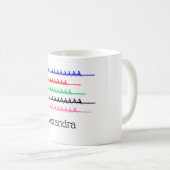 レディースクルーのレース漕ぎ – 最大5ボート コーヒーマグカップ (正面右)