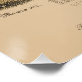 レディースビクトリアンガールウォークシーンパリヴィンテージアド ポスター (コーナー)