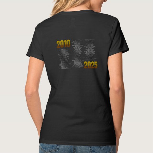 レディースVネック - RS15周年記念Tシャツ付きプロモーション Tシャツ (裏面)