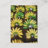 レディーフィンガーバナナ~エッグバナナ(กล้วยไข่) 名刺 (裏面)