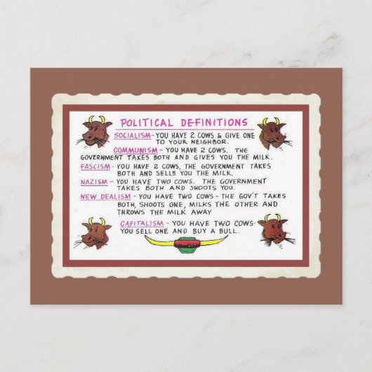 レトロおもしろいヴィンテージ政治 ポストカード (正面)