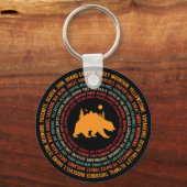 レトロすべて63米国国立公園 キーホルダー (裏面)