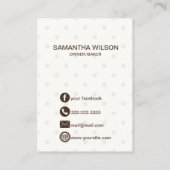 レトロなカップケーキベーカリー名刺 名刺 (裏面)