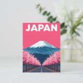 レトロな富士山と桜 ポストカード (スタンド正面)