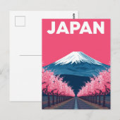 レトロな富士山と桜 ポストカード (正面/裏面)