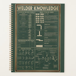 レトロな溶接知識ポスターグリーン プランナー手帳