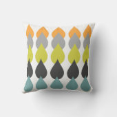 レトロのオレンジ淡黄緑の黄色い水 クッション (裏面)