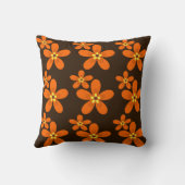 レトロのオレンジ70年代 クッション (裏面)