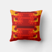 レトロのオレンジ70年代 クッション (裏面)