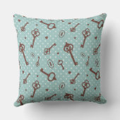 レトロのバレンタインの鍵 クッション (裏面)