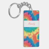 レトロのモノグラムのキーホルダー キーホルダー (正面左)