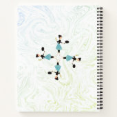 レトロの主婦の個人料理本レシピ帳 ノートブック (裏面)